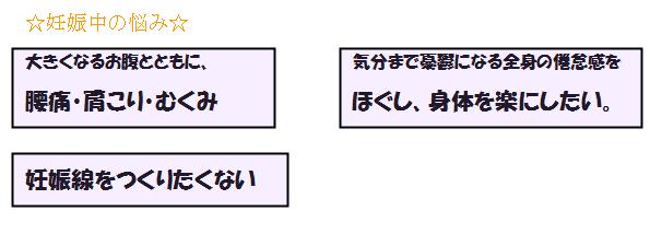 妊娠中の悩み